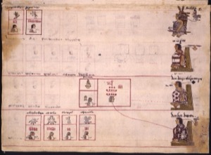 Códice Colonial — Con Glifos y Figuras Humanas — Anónimo novohispano (Códice Kingsborough)