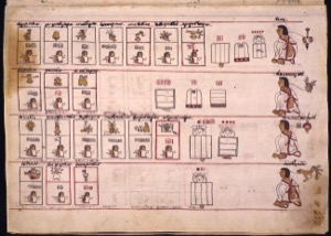 Página de Códice con Calendario y Figuras Humanas — Anónimo novohispano (Códice Kingsborough)