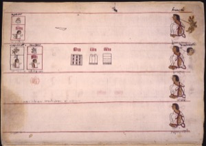 Páginas de un códice náhuatl con iconografía pictórica — Anónimo novohispano (Códice Kingsborough)
