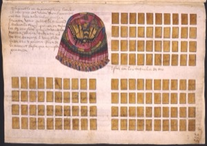 Códice Tlajketsketl: — Un Estudio de Artefactos Antiguos — Anónimo novohispano (Códice Kingsborough)