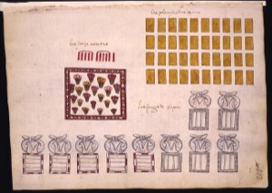 Representación gráfica de tributos y ofrendas mexicas — Anónimo novohispano (Códice Kingsborough)