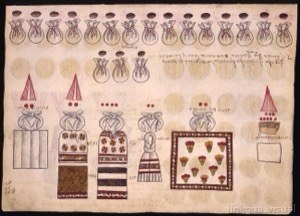Britishmuseum Kingsborough, página 25