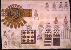 Página de códice prehispánico con simbolismo y ofrendas — Anónimo novohispano (Códice Kingsborough)