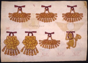 Ornamentos y emblemas de posible significado prehispánico — Anónimo novohispano (Códice Kingsborough)