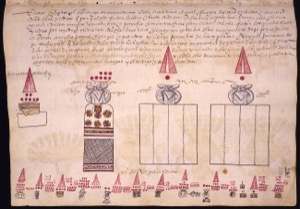 Códice Borbónico: — Tributos y ofrendas mexicas — Anónimo tlacuilo mexica (Códice Borbónico)