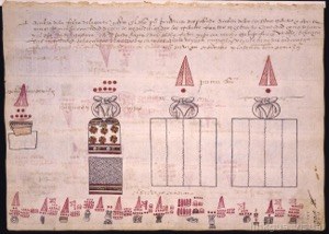 Códice con glifos y escritura pictográfica mexica