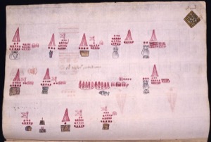 Ilustración de códice con glifos y pictogramas — Anónimo novohispano (Códice Kingsborough)