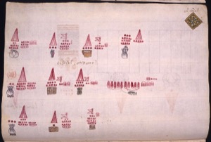 Páginas de Códice con Dibujos y Glifos Mexicas — Anónimo novohispano (Códice Kingsborough)