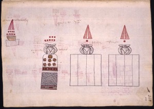 Códice de tributos y ofrendas mexicas — Anónimo novohispano (Códice Kingsborough)