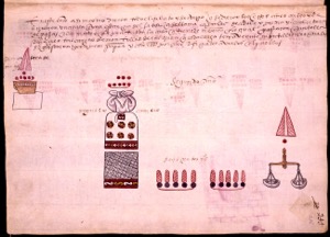Página de Códice Indígena con Figuras y Glifos — Anónimo novohispano (Códice Kingsborough)