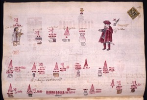 Página de códice con representaciones iconográficas y escritura pictográfica — Anónimo novohispano (Códice Kingsborough)