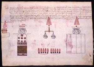 Páginas de un códice con anotaciones y diagramas sobre alquimia — Anónimo novohispano (Códice Kingsborough)
