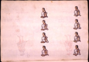 Páginas de un códice prehispánico con figuras de personas sentadas — Anónimo novohispano (Códice Kingsborough)