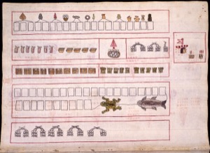 Páginas de códices precolombinos con elementos calendáricos y tributarios — Anónimo novohispano (Códice Kingsborough)
