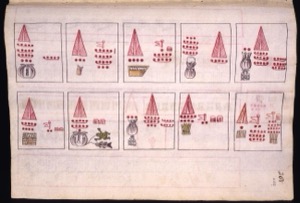 Códice Mendocino: — Tributos de provincias a Tenochtitlán — Anónimo novohispano (Códice Kingsborough)