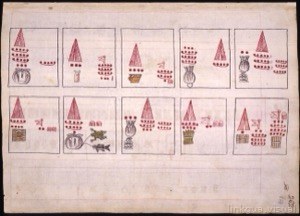 Páginas de códice precolombino con glifos y representaciones simbólicas