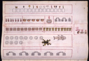Britishmuseum kingsborough, nº 111 — Anónimo novohispano (Códice Kingsborough)