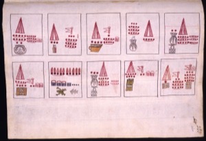 Britishmuseum kingsborough, nº 124 — Anónimo novohispano (Códice Kingsborough)