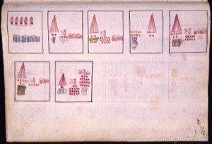 Páginas de un códice precolombino con anotaciones pictográficas