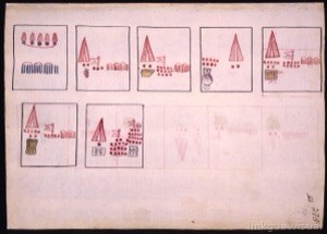 Páginas de un códice prehispánico con registro de tributos — Anónimo novohispano (Códice Kingsborough)