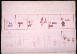 Páginas de códice precolombino con escritura pictográfica — Anónimo novohispano (Códice Kingsborough)