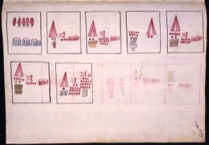 Códice con glifos y números aztecas — Anónimo novohispano (Códice Kingsborough)