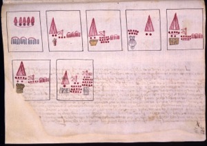 Códice Tlaxcalteca: — Tributos y Guerreros — Anónimo novohispano (Códice Kingsborough)