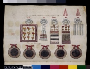 Páginas del Códice Nuttall o Códice de Jones — Anónimo novohispano (Códice Kingsborough)