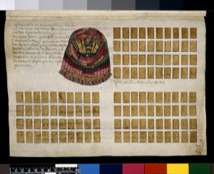 Página de Códice con Dibujo de Gorro y Quipu — Anónimo novohispano (Códice Kingsborough)