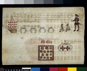 Códice Mendoza: — Tributo de Xoconochco a Tenochtitlán — Anónimo novohispano (Códice Kingsborough)
