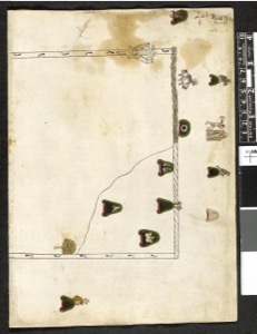 Mapa del Lienzo de Tlaxcala — Anónimo novohispano (Códice Kingsborough)