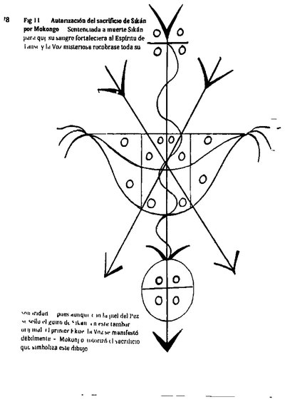 Anaforuana, lámina, nº 3158 — Anónimo afrocubano
