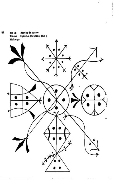 Anaforuana, lámina, nº 3236 — Cabrera Anaforuana