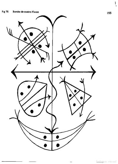 Anaforuana, lámina, nº 3237 — Cabrera Anaforuana