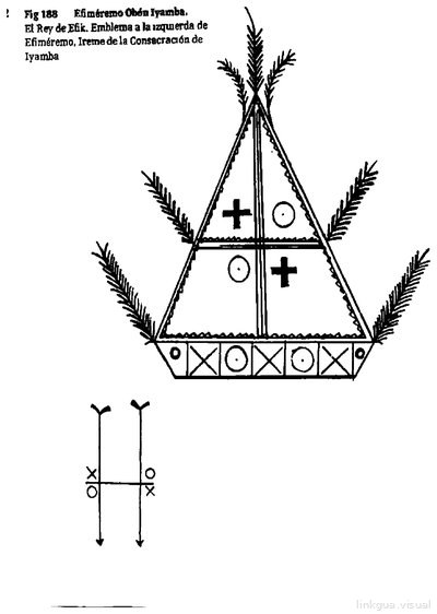 Anaforuana, lámina 3373