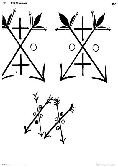 Anaforuana, lámina 3435