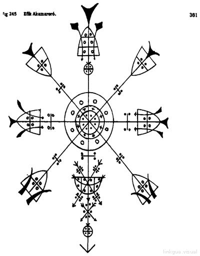 Anaforuana, lámina, nº 3441 — Cabrera Anaforuana