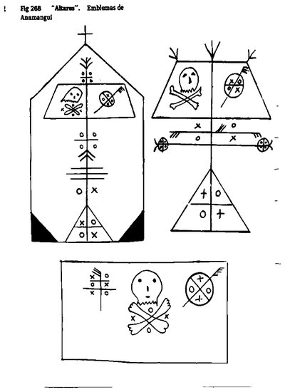 Anaforuana, lámina, nº 3472 — Cabrera Anaforuana