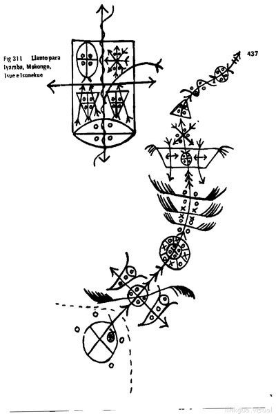 Anaforuana, lámina 3517