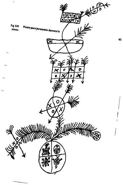 Anaforuana, lámina, nº 3537 — Cabrera Anaforuana