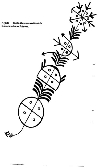 Anaforuana, lámina, nº 3540 — Cabrera Anaforuana
