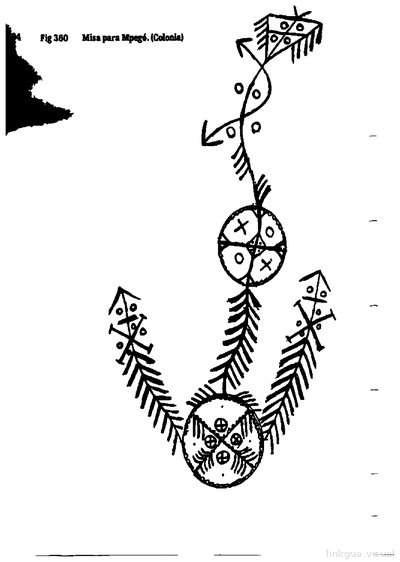 Anaforuana, lámina 3574