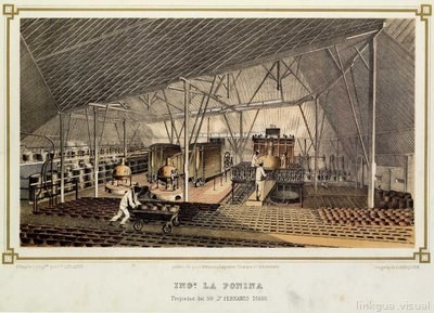 Proceso de elaboración de azúcar en el ingenio cubano la Ponina, 1857 — No identificado
