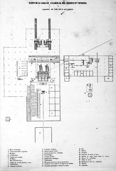 Cantero el libro de los ingenios coleccion de vistas de los — Eduardo Laplante