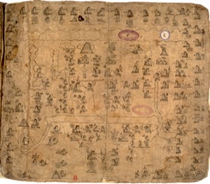 Mapa histórico con glifos y figuras — Anónimo tlacuilo texcocano (Códice Xólotl)