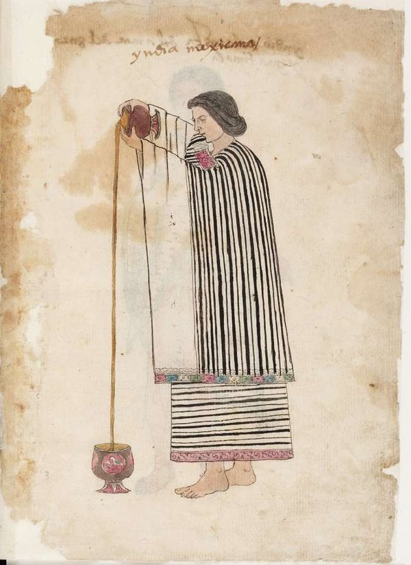 Códice Tudela — Anónimo tlacuilo mexica (Códice Tudela)