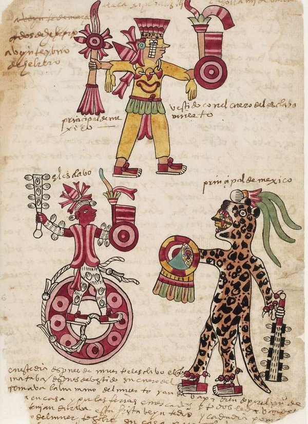 Códice Tudela — Anónimo tlacuilo mexica (Códice Tudela)