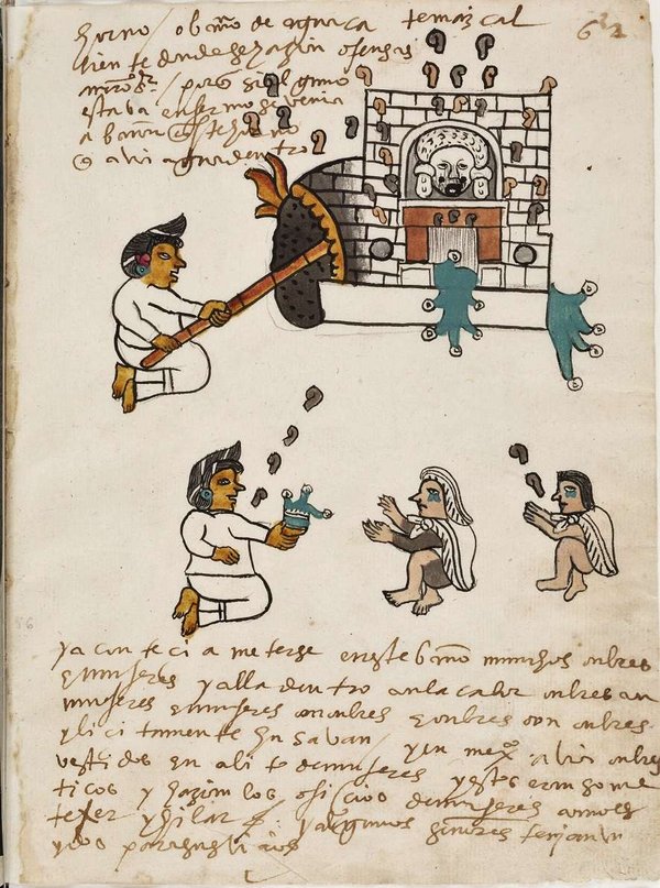 Códice Tudela — Anónimo tlacuilo mexica (Códice Tudela)