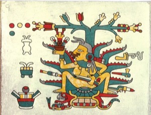 Deidad Azteca en un Códice Prehispánico — Tlacuilo anónimo, tradición mixteca-puebla (Códice Laud)