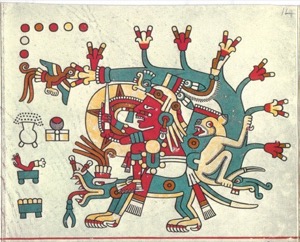 Códice Laud: — Escena Mitológica Mexica — Tlacuilo anónimo, tradición mixteca-puebla (Códice Laud)